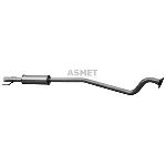 Srednji izduvni lonac ASMET ASM05.141 IC-9E4E50