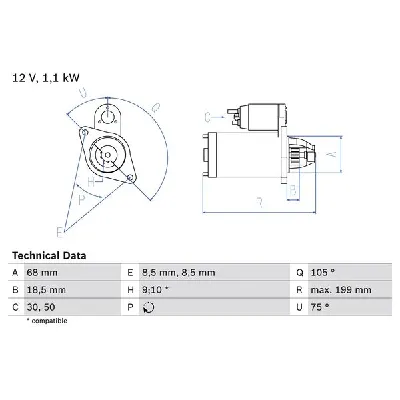 Starter BOSCH 0 986 020 870 IC-D2077E