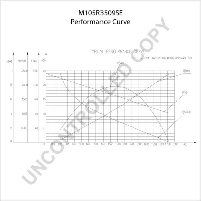 Starter PRESTOLITE ELECTRIC PE M105R3509SE IC-C6BA0F