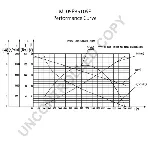 Starter PRESTOLITE ELECTRIC PE M105R3510SE IC-C6BA10