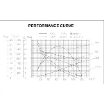 Starter PRESTOLITE ELECTRIC PE M93R3066SE-V IC-G0QF6P
