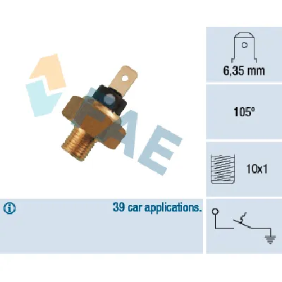 Termoprekidac, signalna lampica FAE FAE35820 IC-ABB2F6