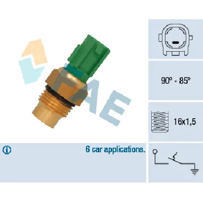 Termoprekidač, ventilator hladnjaka FAE FAE36711 IC-ABB389