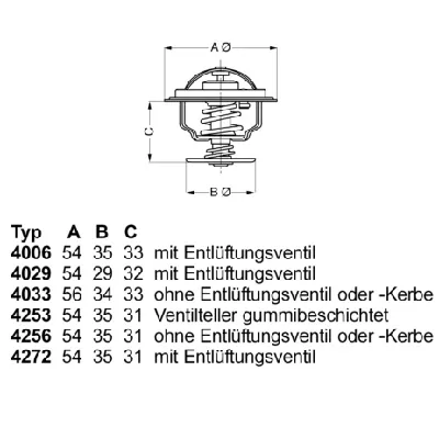Termostat, rashladna tečnost WAHLER WA4256.87D50 IC-282127