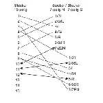 Utičnica TRUCKLIGHT AD-15-003 IC-D964A3