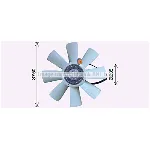 Ventilator, hlađenje motora AVA COOLING SCF070 AVA IC-F8BFCD