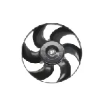 Ventilator, hlađenje motora NISSENS NIS 85900 IC-E4AA7E