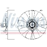 Ventilator, hlađenje motora NISSENS NIS 86232 IC-G0Q9JY