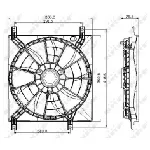 Ventilator, hlađenje motora NRF NRF 47257 IC-C3CAC2