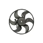 Ventilator, kondenzator klima-uređaja NISSENS NIS 85403 IC-A95FD4